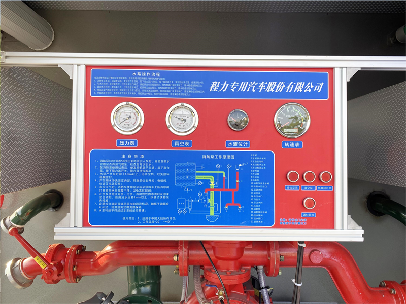 消防車滅火器為什么是紅色
